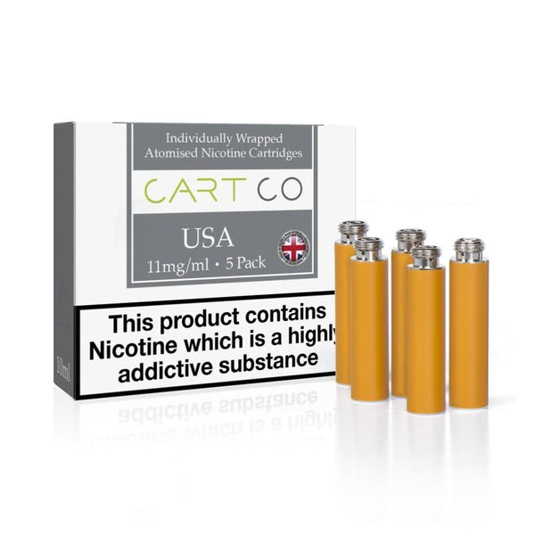 what is tobacco use Patterns & Methods of Tobacco Use Video what is tobacco use Patterns & Methods of Tobacco Use Video